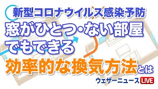 【新型コロナウイルス感染予防】窓がひとつ・ない部屋でもできる効率的な換気方法とは