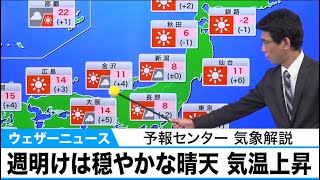 週明けは穏やかな晴天　気温上昇　予報センター 気象解説