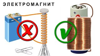 ЭЛЕКТРОМАГНИТ без Гвоздей и Шурупов по схеме "САЛО"