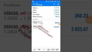 TRADING THE HIGH OF DAY||THE ONLY CONSISTENT WAY TO DOUBLE ACCOUNTS