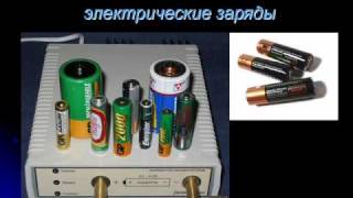 положительные и отрицательные числа вокруг нас.