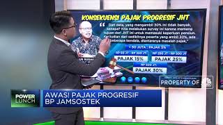 Awas! Pajak Progresif BP Jamsostek