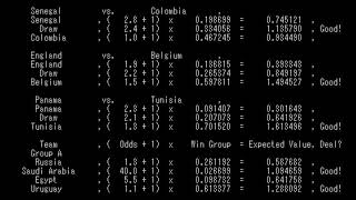 2018 FIFA World Cup Simulation bet365 Odds