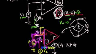 電路學53：理想運算放大器(Ideal Operational Amplifier OPA) (ZC053)
