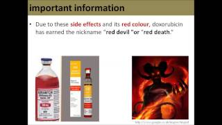 Delivery strategies for Doxorubicin by Shahram meimandi