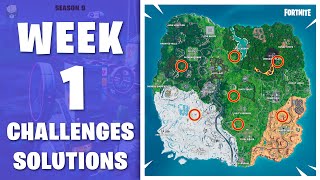 VISIT ALL SKY PLATFORMS ?