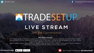 Timing the Market and Identifying Trade Opportunities ASX200 Market Focus 22/3/18