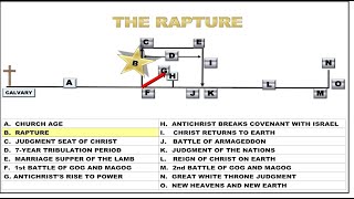 Do Babies Go At the Rapture?