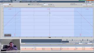 Selling Strangles: Short Strangle Strategy Criteria part 4 of 7 (how to trade Short Strangles)