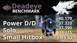 [SC] Deadeye - D/D - 37.530 Solo - Early testing