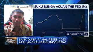 Pasar Galau, Rupiah Kuat Gak Nih Balik ke Bawah Rp 15.000/USD?