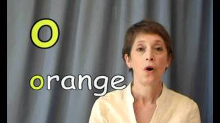 Sounds of the English Phonic Code -Synthetic Phonics