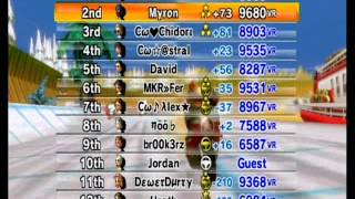 MKW Pro Room 50 - w/ MKR»Fer, MKR»Davξy, MKR»L.A.D, Cω☆@stral, κoD☆Willy