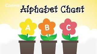 Alphabet Chant (ENGLISH) - LEARN ENGLISH - KIDS ENGLISH