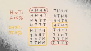 Entropy and the direction of time