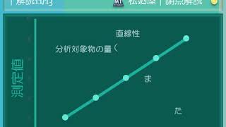 走る！「物理」Twitter Ver. 分析法/第100回-問4(3)｜薬剤師国家試験対策ノート