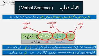 Lesson 29 ( Verbal Sentence )