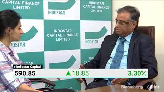 IndoStar Capital Finance Lists At 5% Premium Over Issue Price