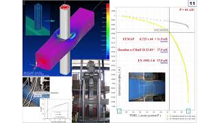 Femap как инструмент для верификации строительных норм и правил