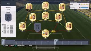 Best 100k team fifa 17