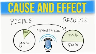 Pareto's Principle Will Help You Get Your Life Together!!