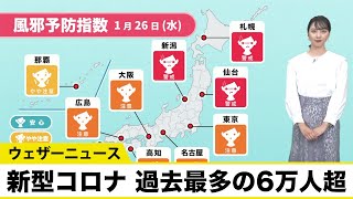 【新型コロナ】過去最多の6万人超(1月25日) 風邪予防指数と手洗い