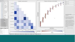 The Modern Data Architecture for Big Data Analytics with SAS and the Hortonworks