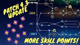 Fortnite STW Patch 4.3 Update: Increased Skill Points!