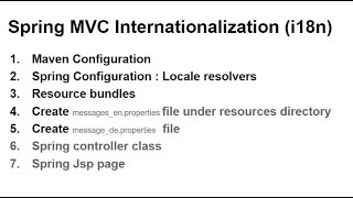 Java Spring web mvc  internatiolization (i18n) localization (L10n) example