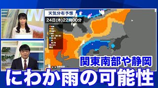 関東南部や静岡は天気回復しても夜にわか雨に注意