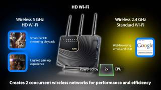 NBG5715 - Simultaneous Dual-Band Wireless N900 Media Router