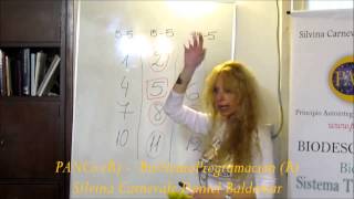 Línea Maestra y dobles de tu árbol- BioNeuroProgramacion Silvina Carnevale Daniel Baldomar