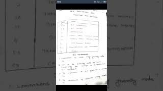 TRB Polytechnic EEE Part 1