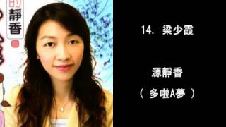 [backup] 三十位配音技巧高超的香港配音員（附相片、附60個經典角色演出）