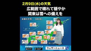 【朝の1分天気】2022年2月9日(水) #Shorts