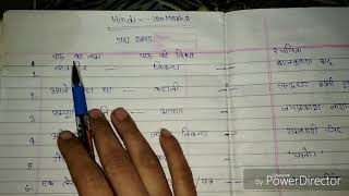 Hindi - 100 marks writers name 12th class BSEB