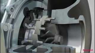 Heavy Duty VNT Turbo van honeywell, garrett