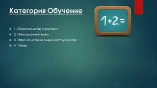 Обзор прибыльных ниш на YouTube