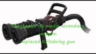 TF2 deleted/scrapped weapons and items