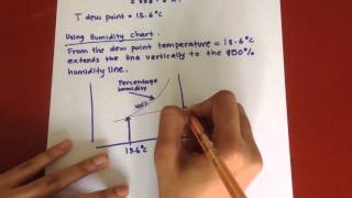 separation process - drying example