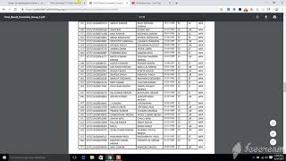RPF Constable Final Merit List 2019