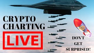 Charting Bitcoin Live | Elliott Wave Technical Analysis