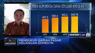 Terbitkan Reksa Dana Indeks & ETF, Target Trimegah AM di 2021