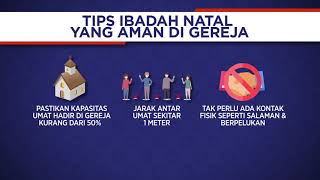 Tips Ibadah Natal Yang Aman Di Gereja