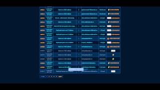 Продажа купонов Likest