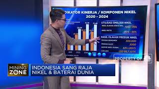 Indonesia Sang Raja Nikel & Baterai Dunia