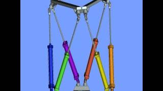 T-Flex Stewart Platform