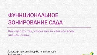 Правильное функциональное зонирование участка - первый шаг к идеальному саду!