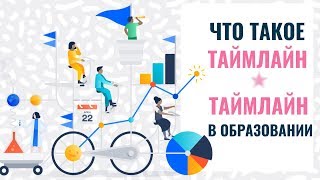 Что такое таймлайн. Таймлайн в образовании