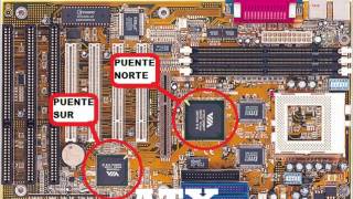 PARTES DE LA TARJETA MADRE